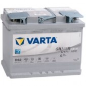 VARTA AGM A8 60R 680A 242x175x190