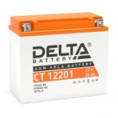 DELTA CT 12201