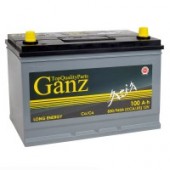 GANZ ASIA 100R 830A 304x173x220