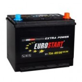 Аккумулятор EUROSTART Extra Power 70R 70Ач 550А обр. пол.