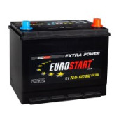 Аккумулятор EUROSTART Extra Power 70R 70Ач 550А обр. пол. Аккумулятор EUROSTART Extra Power 70R 70Ач 550А обр. пол.